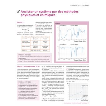 Réviser son bac avec le Monde 2022, Spécialité Physique-chimie
