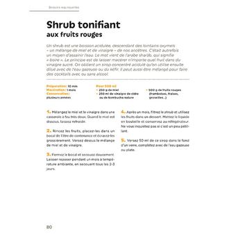 Le miel, guide d'usage