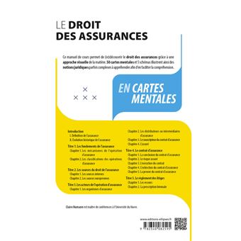 Le droit des assurances en cartes mentales