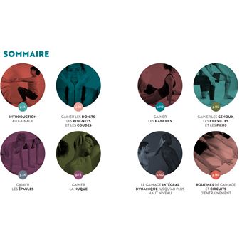 La puissance insoupçonnée du gainage