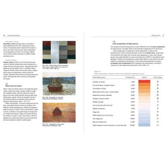 Color for Architects