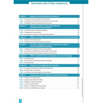 BTS Communication - Bloc 1 - Contribuer à l'élaboration et au pilotage de la stratégie de communicat