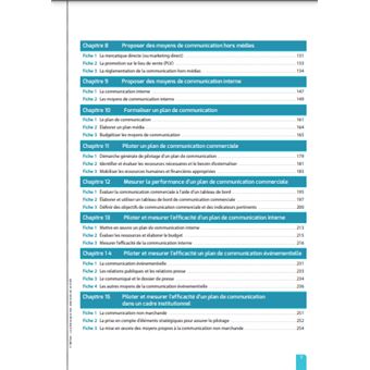 BTS Communication - Bloc 1 - Contribuer à l'élaboration et au pilotage de la stratégie de communicat