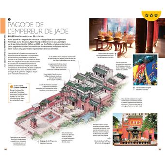 Guide Voir Vietnam et Angkor