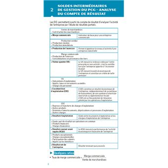 Le petit Finance 2022