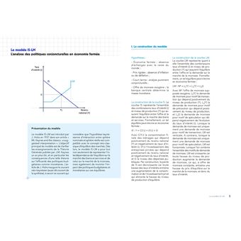 Les 50 graphiques et équations à connaître pour impressionner votre prof d'économie/Abandon