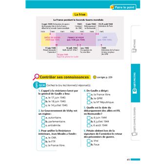 Annales Brevet Histoire Géographie Enseignement Moral et Civique 2024 - Corrigé