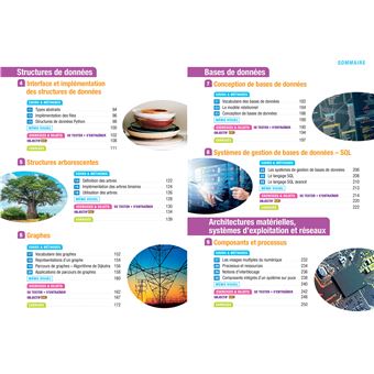 Prépabac NSI Tle générale (spécialité) - Bac 2024