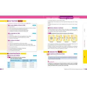 Prépabac Mes spécialités Maths, Physique-chimie, SVT 1re générale