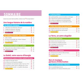 Fiches bac Enseignement scientifique 1re générale