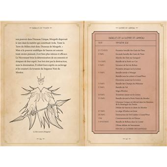 Batailles de Tolkien