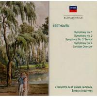 BEETHOVEN SYMPHONIES/2CD