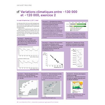 Réviser son bac avec le Monde 2022, Spécialité Sciences de la vie et de la Terre