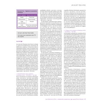 Réviser son bac avec le Monde 2022, Spécialité Sciences de la vie et de la Terre
