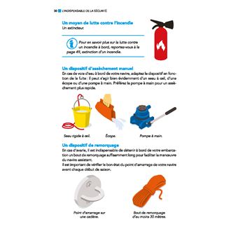 L'indispensable du plaisancier