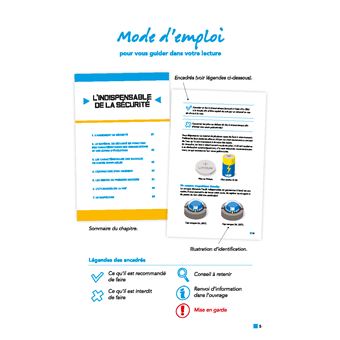 L'indispensable du plaisancier