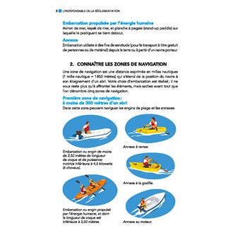 L'indispensable du plaisancier