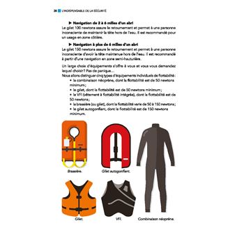 L'indispensable du plaisancier