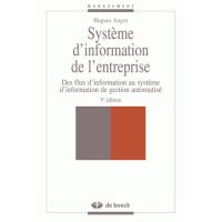 Système d'information de l'entreprise