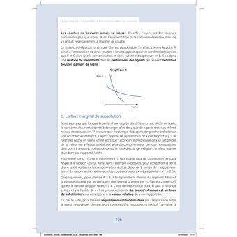Economie, sociologie et histoire du monde contemporain, 1re année