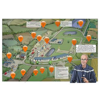 Pompiers, Les Métiers en BD