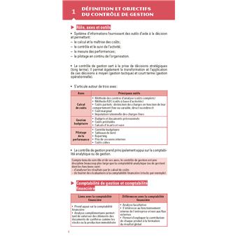 Le petit Contrôle de gestion 2022