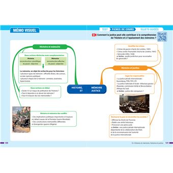 HGGSP Tle générale (spécialité) - Prépabac Réussir l'examen - Bac 2024