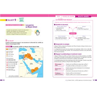 HGGSP Tle générale (spécialité) - Prépabac Réussir l'examen - Bac 2024