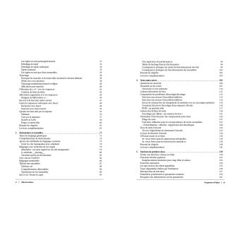 Programmer avec Python