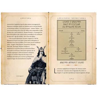 Héros de Tolkien