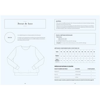 Un sweat pour toutes