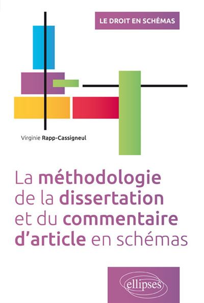 La méthodologie de la dissertation et du commentaire d'articles en schémas