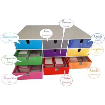La Grammaire active Hachette Istra - Boîte de manipulation Cycle 3