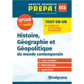 Histoire, Géographie et Géopolitique du monde contemporain
