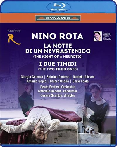 Notte Di Un Nevrastenico I Due Timidi