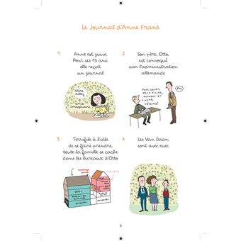 Avez-vous lu les classiques de la littérature ? - Tome 5