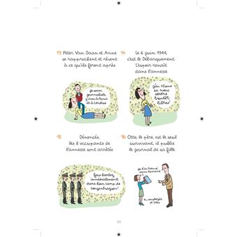 Avez-vous lu les classiques de la littérature ? - Tome 5