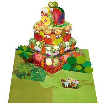 La délicieuse surprise ou Hansel et Gretel dans la mélasse