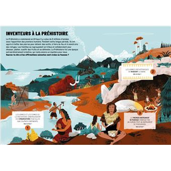 Vrai ou Faux ? Les surprises de l'Histoire !