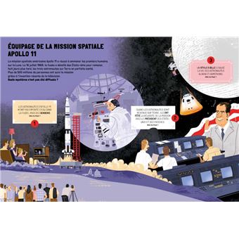 Vrai ou Faux ? Les surprises de l'Histoire !