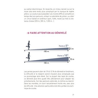 Premiers secours spécial running