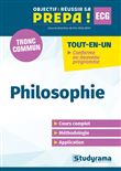 Lettres et Philosophie