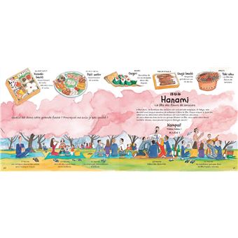 Itadakimasu - Le Japon à table