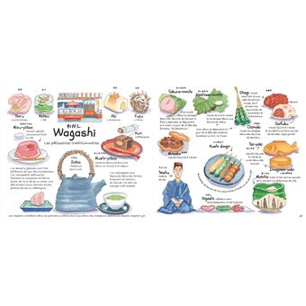 Itadakimasu - Le Japon à table