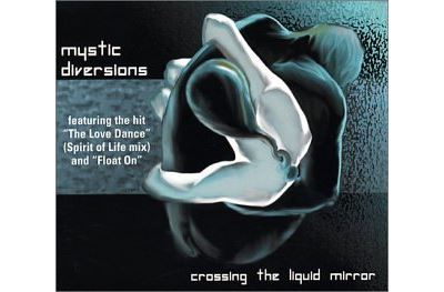 Crossing the liquid mirror