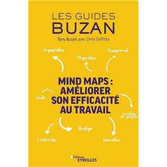 Mind Maps : améliorer son efficacité au travail