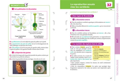 Fiches brevet Sciences 3e : Physique Chimie, SVT Brevet blanc n 2 Epreuve de Technologie Fiches ressources