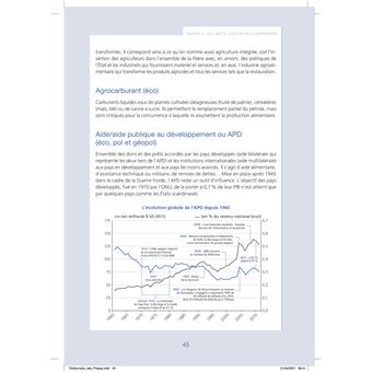 Dictionnaire des Prépas ECG