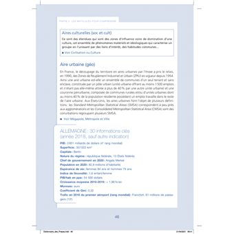 Dictionnaire des Prépas ECG