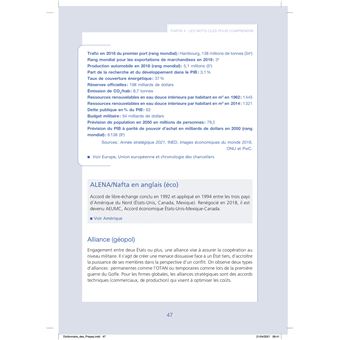 Dictionnaire des Prépas ECG
